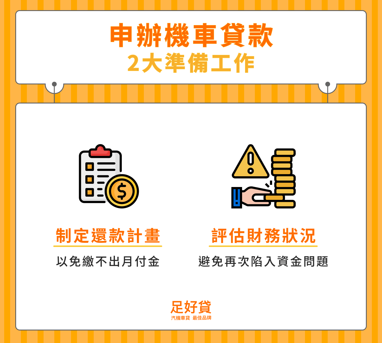 申辦機車貸款2大準備工作