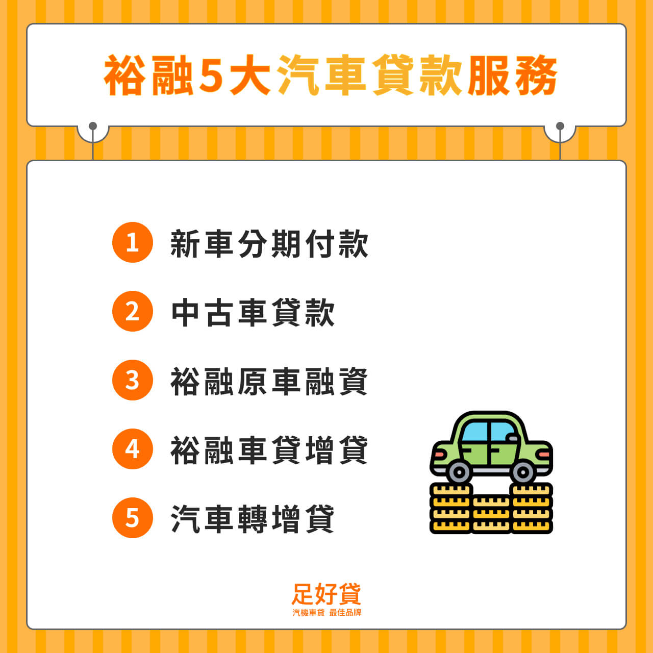 裕融5大汽車貸款服務